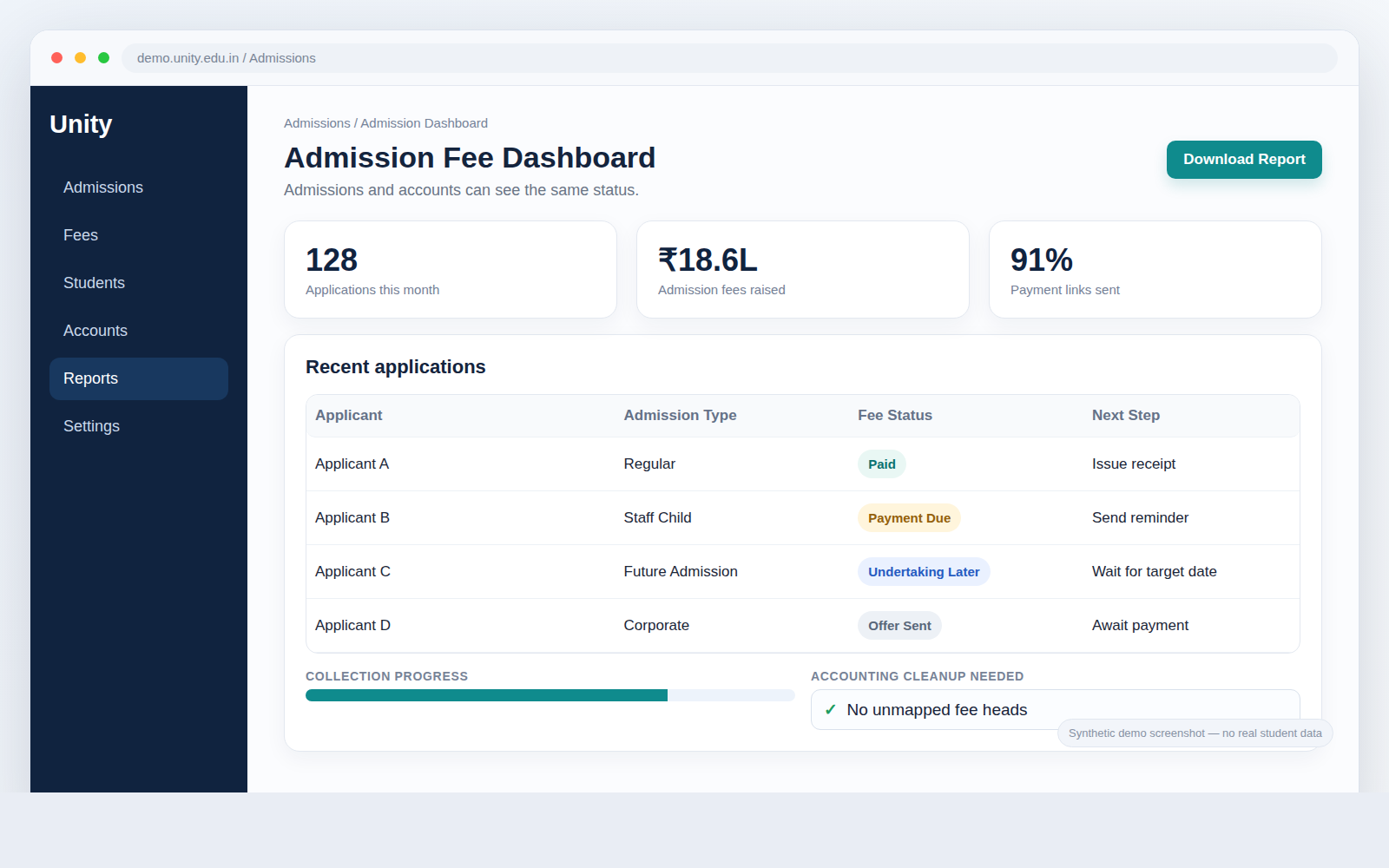 Synthetic Unity demo dashboard showing admission fee status