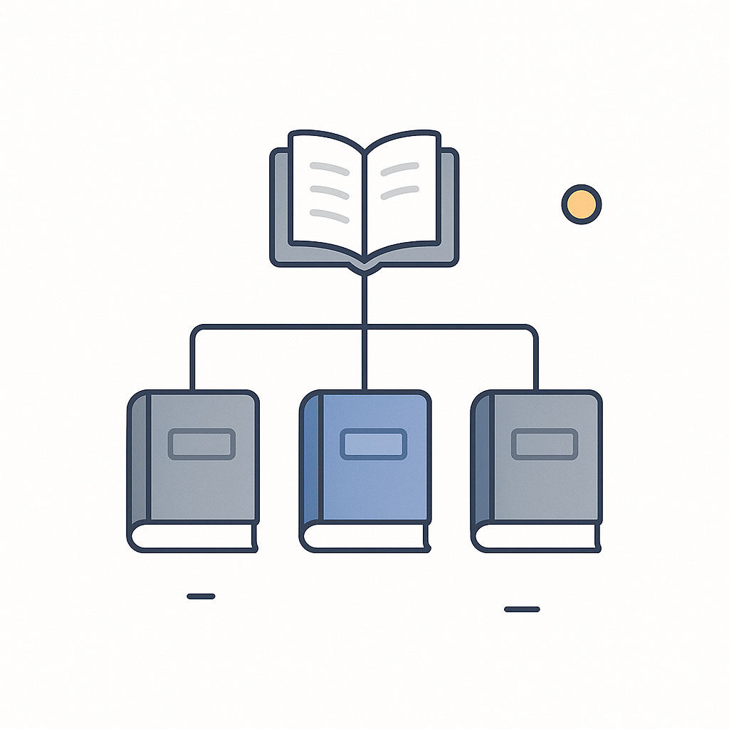 Chapter-Organization