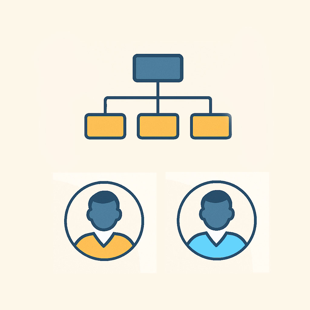 Class-management