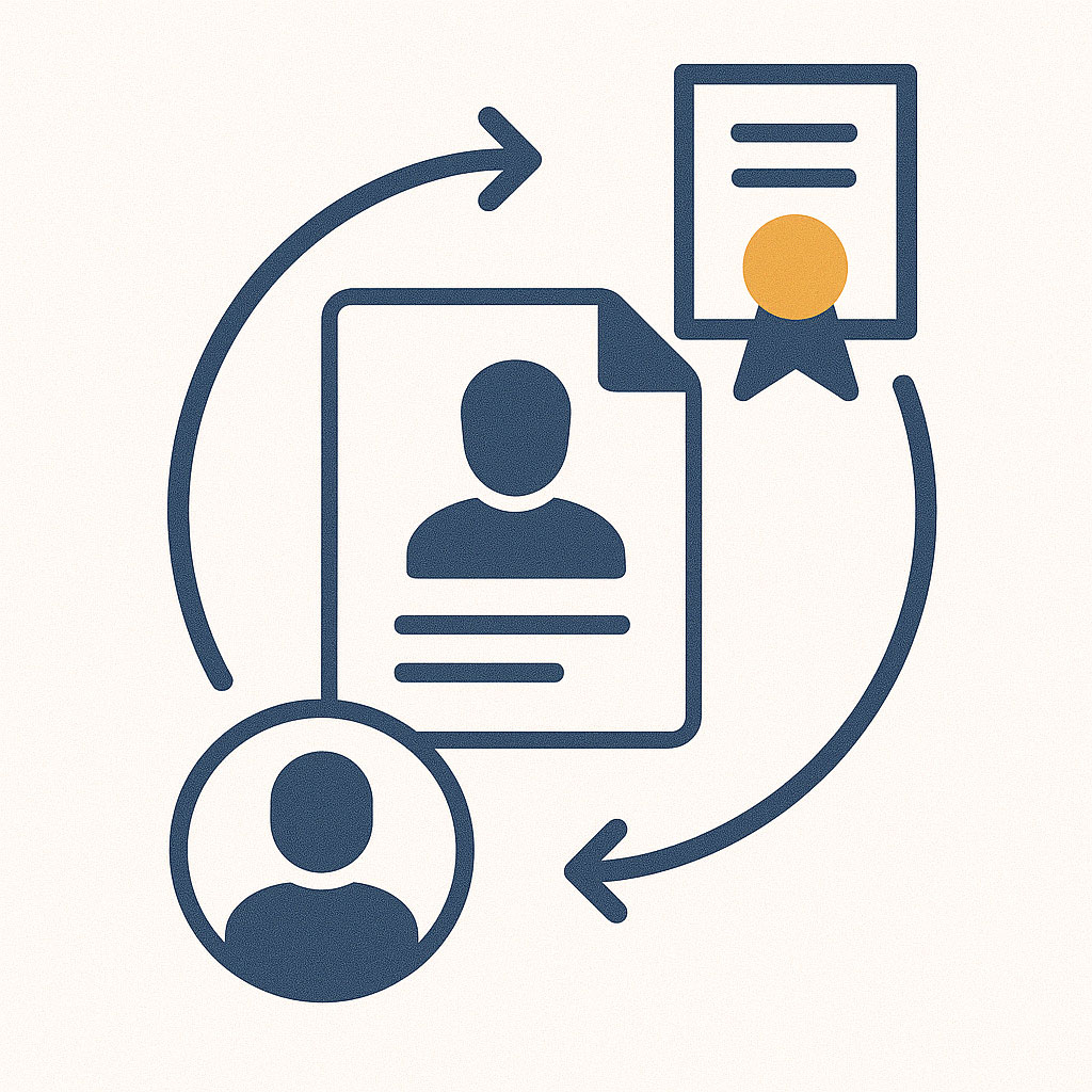 Employee-Lifecycle-Management