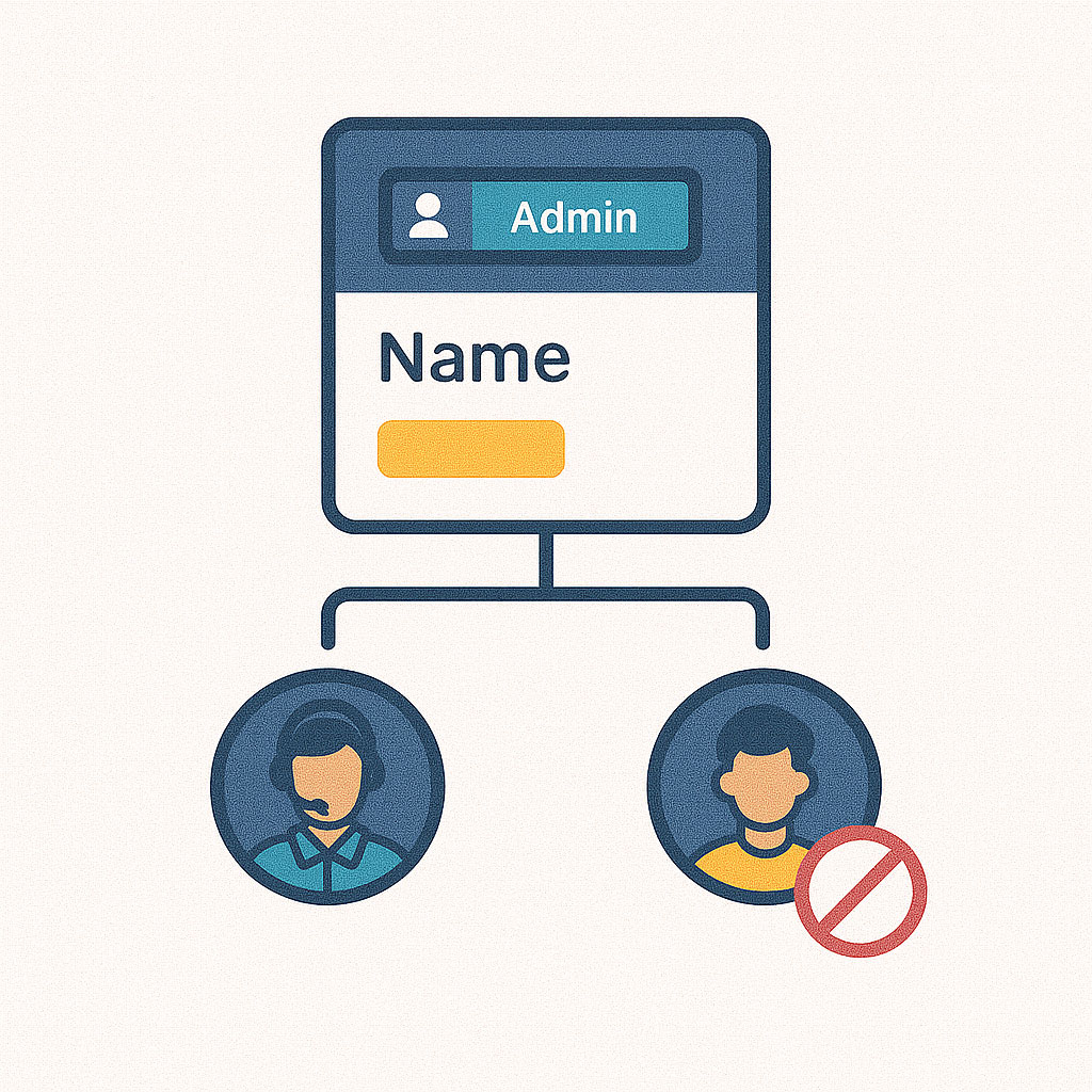 Permissions-and-Access-Control
