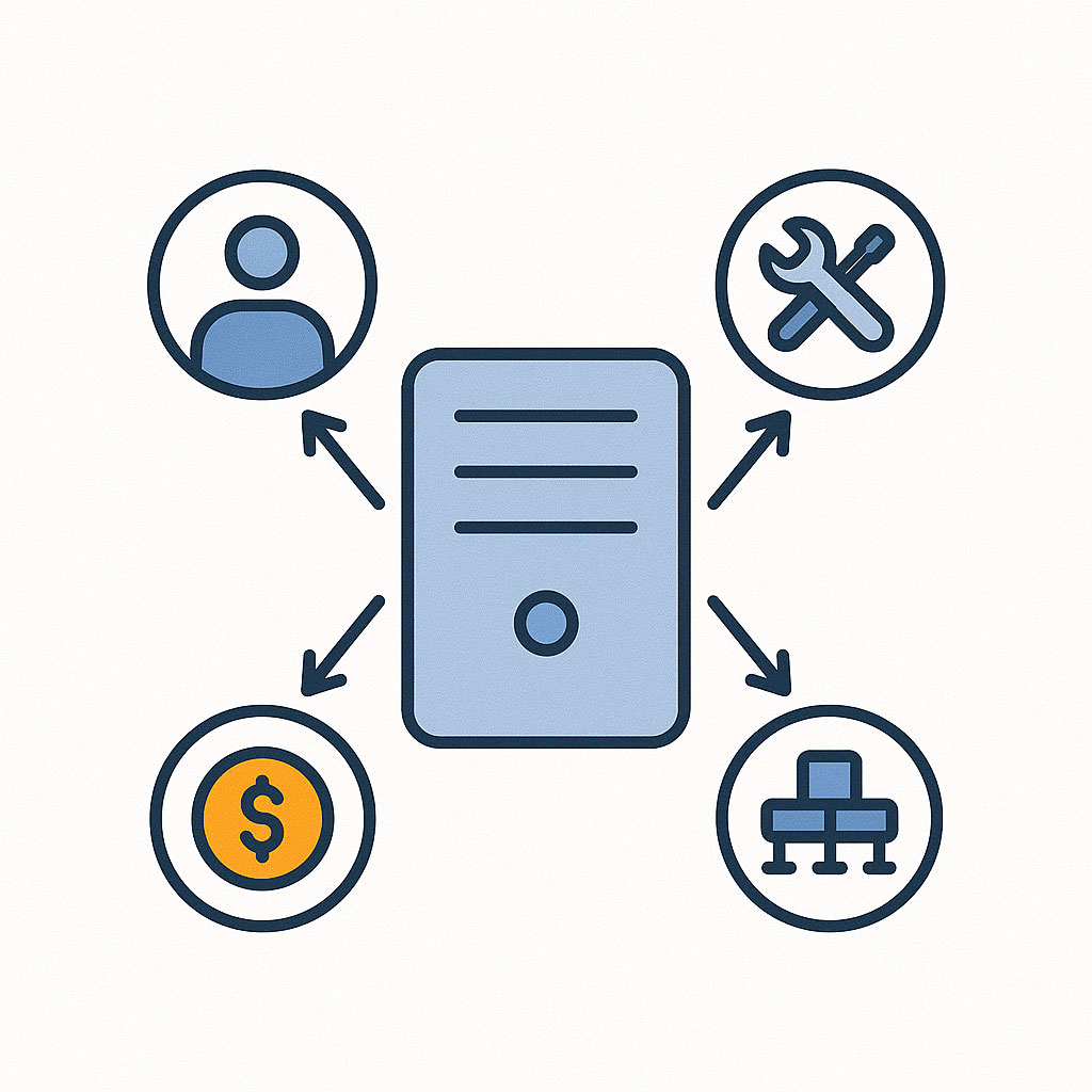 Resource-Management